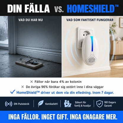 Homeshield™